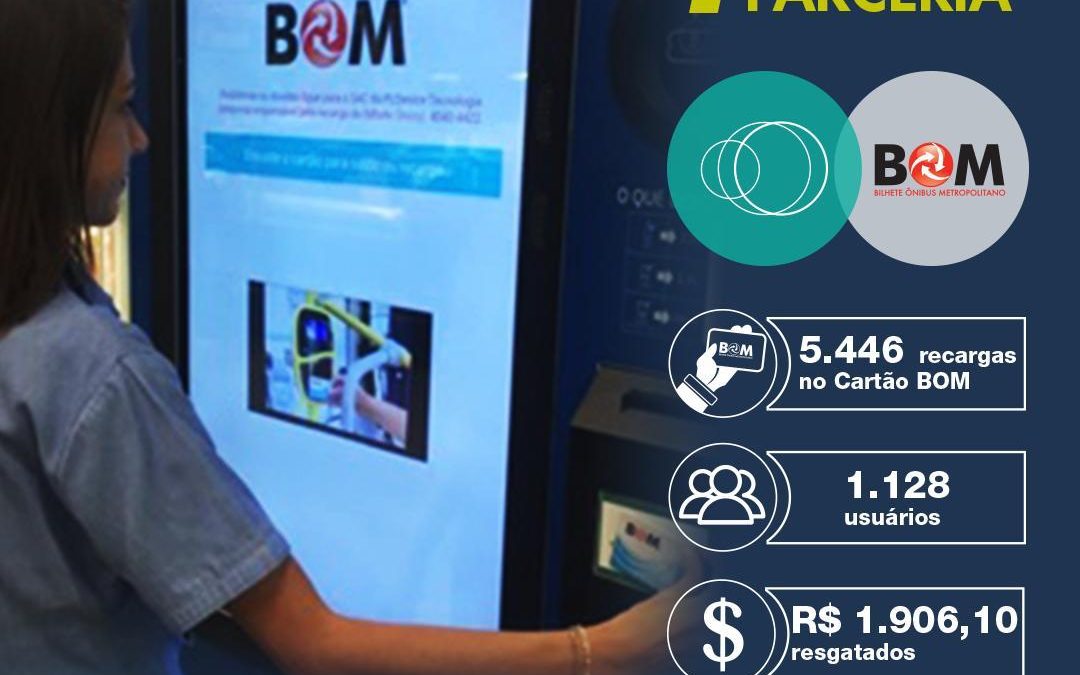 Triciclo e Autopass completam um ano de operação com o Cartão BOM